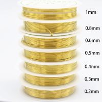 0.30.40.50.60.81.0mm colored copper wire for DIY jewelry making accessories