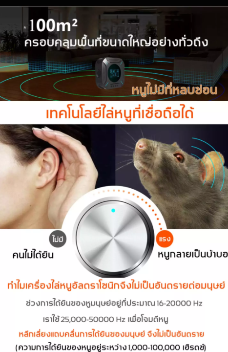 จัดส่งฟรี-cod-เครื่องไล่หนู2023-ที่ไล่หนูไฟฟ้า-อัลตราซาวนด์กำลังสูง-กำจัดหนู-เทคโนโลยีอัลตราโซนิก-360-องศา-การไล่หนูไล่หนูในบ้าน-สามารถขับไล่-แมลงสาบ-ยุง-แมลงวัน-ตุ๊กแก-ค้างคาว-เครื่องไล่ห