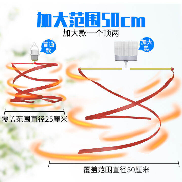 hot-sales-usb-พาวเวอร์แบงค์ใช้รถเข็นอาหารสำเร็จรูปไล่แมลงวันไฟฟ้าพัดลมเพดานพัดลมไฟฟ้าสิ่งประดิษฐ์พัดลมขนาดเล็กกลางแจ้ง