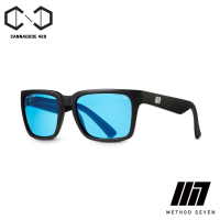 METHOD SEVEN Evolution HPS Transition Full Spectrum UV protection แว่นตากันแสง แว่นปลูก ของแท้ Sunglasses