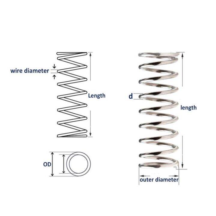 1-2-5pcs-wire-diameter-1-5mm-304-stainless-steel-pressure-spring-sus-compression-springs-od10mm-25mm-l10mm-200mm-electrical-connectors