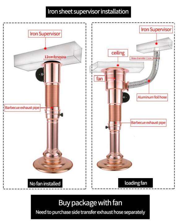 ท่อดูดควัน-bbq-ชุดดูดควัน-bbq-หมูย่างเกาหลี-ท่อดูดควัน-มอเตอร์ดูดควัน-จาน-ดูควันหมูย่าง-ร้านอาหารย่างหมูเกาหลี-ท่อระบายแบบยืดไสล์ได้