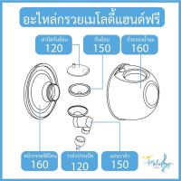 อะไหล่เครื่องปั๊มนมไร้สาย Handsfree สำหรับยี่ห้อ Malish Melody Imani S9 S10 ตระกูล S