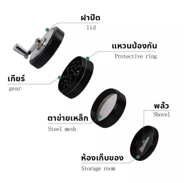 เครื่องบดสมุนไพร-เครื่องบด-บดสมุนไพร-ที่บดสมุนไพร-เครื่องบดสมุนไพร-ที่4-ชั้นพร้อมที่จับมิลล์