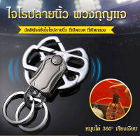 พวงกุญแจมัลติฟังก์ชั่น