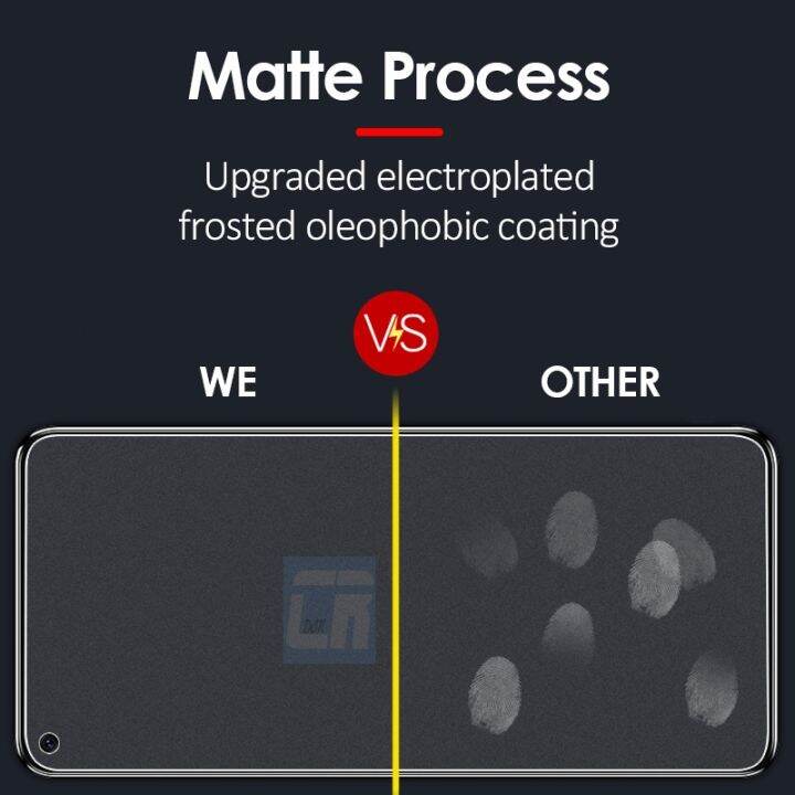 กระจกป้องกันลายนิ้วมือสำหรับ-oppo-realme-8-8i-7-7i-6s-q3-pro-gt-master-c20a-นีโอ-c21y-c25s-c11-narzo-30-50i-ปกป้องหน้าจอ