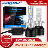 H7 LED Canbus H1 H3 H4 H8 H11 9005 HB3 9006 HB4 Led Headlight Bulbs 80W 20000LM Car Lights Mini Turbo LED H7 H4 Automobiles Lamp