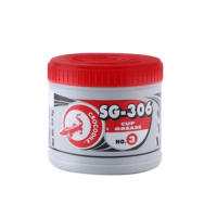 จารบี ตราจระเข้ สีแดง เบอร์3 SG-306 ขนาด 0.5กิโลกรัม จาระบี Crocodile Chassis Grease จาระบี 0.5กก. #3 แดง ตรา จรเข้ 1/2Kg Grease ทนความร้อน 500 กรัม