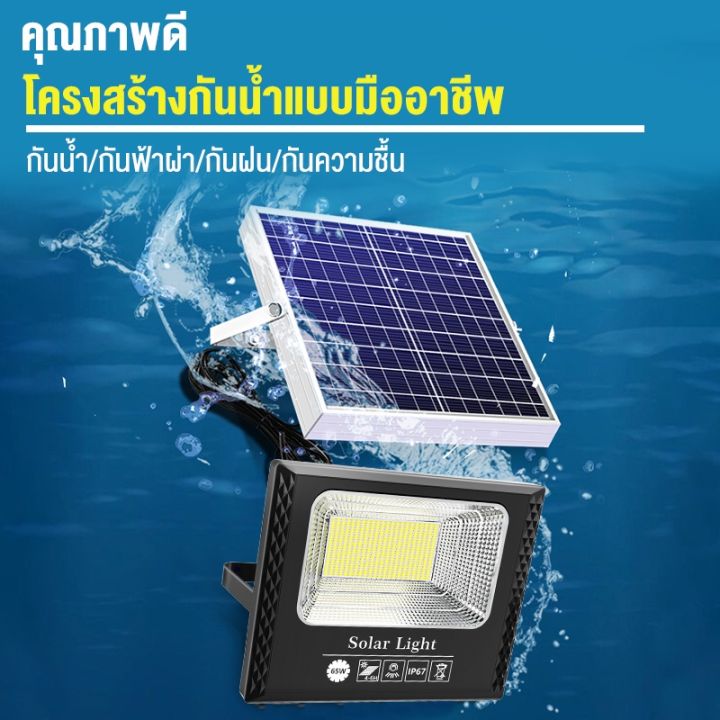 ซื้อ1แถม1ไฟโซล่าเซลล์-45w-100w-ไฟตุ้มโซล่าเซลล์-ไฟโซล่าและแผงโซล่า-solar-light-ไฟพลังงานแสงอาทิตย์-โคมไฟโซลาร์เซลล์