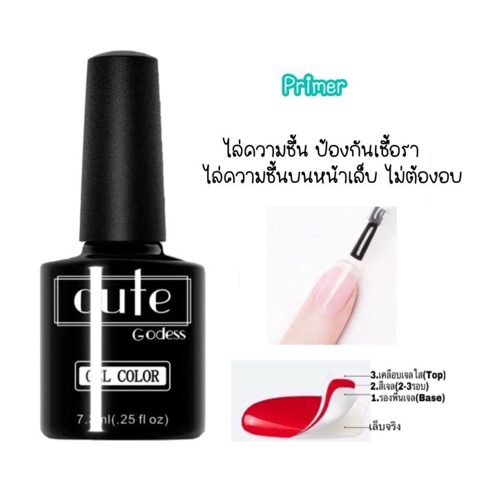 top-coat-เคลือบสีเล็บเจล-base-coat-matt-top-primer-แคร์เจล-ท็อปกระจก-ทาเล็บเจล-สีทาเล็บเจล-สีเจล-ยาทาเล็บเจล-ต้องใช้เครื่องอบ