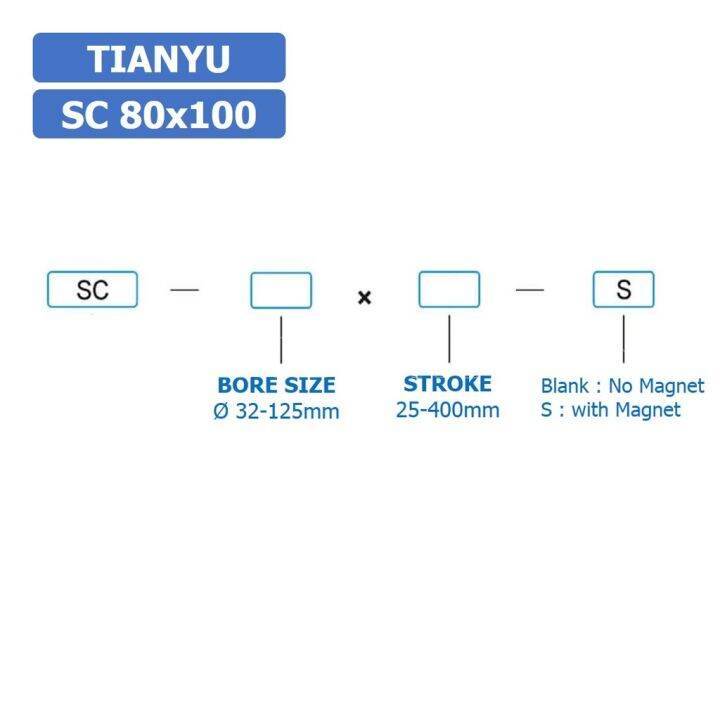 1ชิ้น-sc-80x100-กระบอกลม-รุ่นมาตรฐาน-กระบอกลม-4-เสา-standard-cylinder-air-pneumatic-แบบสี่เสา