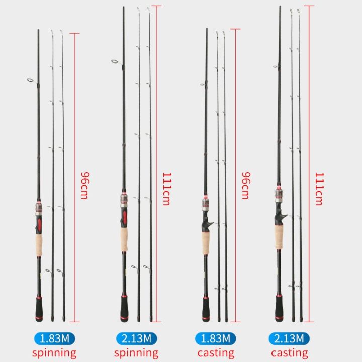 shadow-for-the-win-m-ml-2-tips-fishing-rod-1-8m-2-1m-carbon-fiber-spinning-rod-fishing-gear
