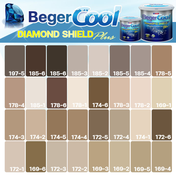 beger-cool-daimond-สีน้ำตาล-กึ่งเงา-ไดม่อนชิลด์-เกรดสูง-ทนทาน-15-ปี-สีทาภายนอก-สีทาบ้าน-สีน้ำ