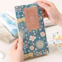 84 Photos 3 Inch Pictures Mini Birds and Flowers Portable Inserted Beautiful Photo Album for Fujifilm Polaroid Instax  Photo Albums