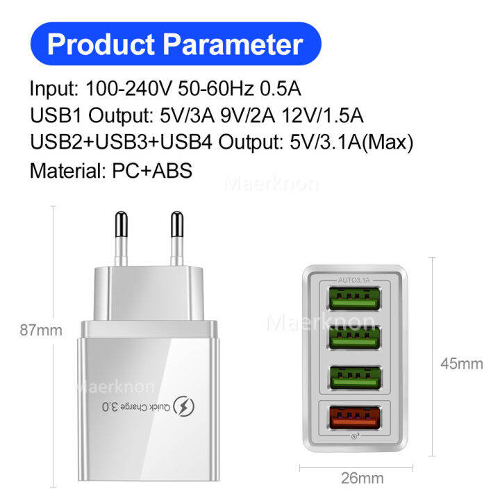 in-stock-x-พอร์ต-qc3-0-3-0ที่ชาร์จในยุโรปที่ชาร์จเร็วชาร์จโทรศัพท์เร็ว60w-อะแดปเตอร์-s9-4สำหรับผนังชาร์จ-usb-a50