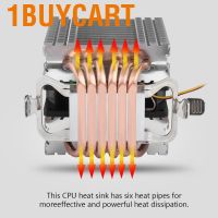 [1BUY]พัดลมระบายความร้อน CPU สำหรับคอมพิวเตอร์ CPU