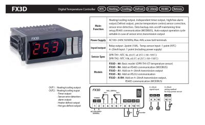 เครื่องวัดและควบคุมอุณหภูมิหรือกระบวนการต่างๆ Digital Temperature & Process Control  FX3D-00 (Dotech) , FX3D-A1 (Dotech)