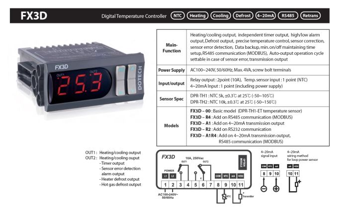 เครื่องวัดและควบคุมอุณหภูมิหรือกระบวนการต่างๆ-digital-temperature-amp-process-control-fx3d-00-dotech-fx3d-a1-dotech