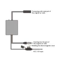 ✵♘ Car Stereo FM Radio Antenna Adapter for