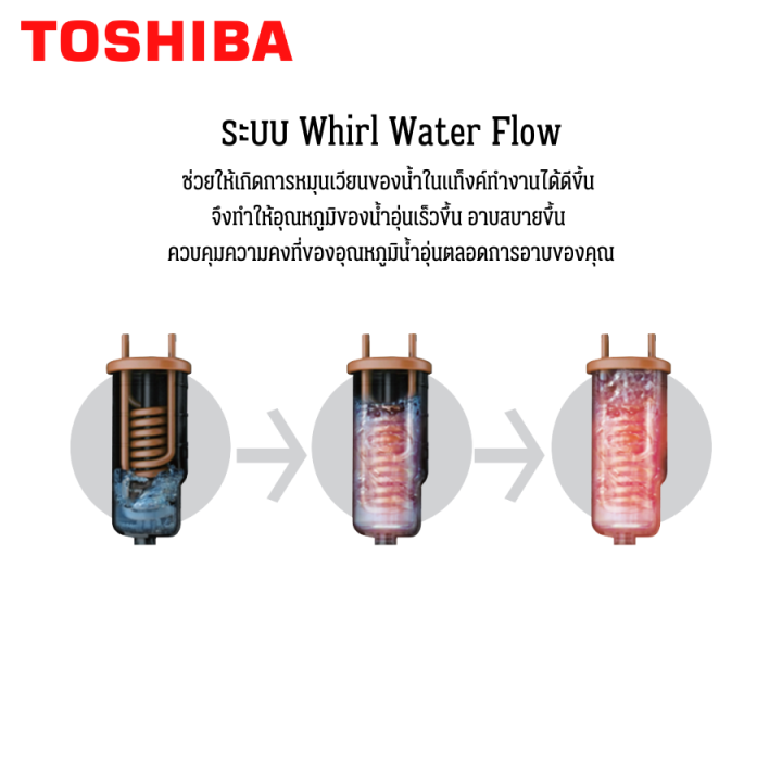 ส่งฟรีทั่วไทย-toshiba-เครื่องทำน้ำอุ่น-ดิจิตอล-ฮีตเตอร์กิลลอน-โตชิบา-4500-วัตต์-รุ่น-dsk45es5kw-dsk45es5kb-ราคาถูก-รับประกัน-5-ปี-เก็บเงินปลายทาง