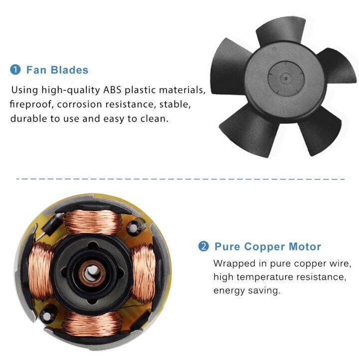 2ชิ้นล็อต-gdstime-5v-ขั้วต่อ-usb-80mm-x-10mm-40mm-50mm-60mm-80mm-90mm-120mm-140mm-พัดลมคอมพิวเตอร์ส่วนบุคคลระบายความร้อนฮีทซิงค์ระบายความร้อน