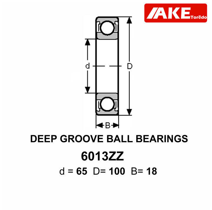 6013zz-ตลับลูกปืนเม็ดกลมร่องลึก-deep-groove-ball-bearings-ฝาเหล็ก-2-ข้าง-6013z-z-6013-2z-จัดจำหน่ายโดย-ake-tor-do