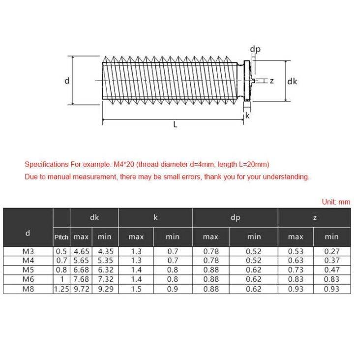 haotao-hardware-m3-m4-m5-m6-m8-304เชื่อมสแตนเลสสกรูจุดเชื่อมสกรูจุดเชื่อม-studs-ปลูกเชื่อม-studs