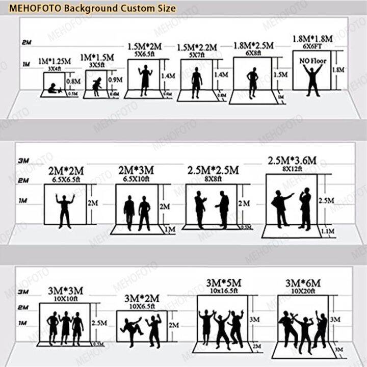 worth-buy-mehofoto-ฉากหลังถ่ายภาพม้าหมุนสำหรับงานเลี้ยงวันเกิดฉากหลังบอลลูนหลากสีสำหรับพื้นหลังบูธถ่ายภาพที่กำหนดเอง