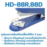 เครื่องเย็บกระดาษ ตรา แม็กซ์ MAX HD88R (มีที่ถอนลูกแม๊กซ์ในตัว) เครื่องเย็บมือ ใช้กับลูกแม๊กซ์ 8-1M หรือ 8-5M