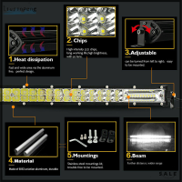 [Liujinpeng] บาร์ไฟ Led 20นิ้ว1200วัตต์สองแถว Flood Combo ทำงาน UTE รถบรรทุก SUV ATV 22