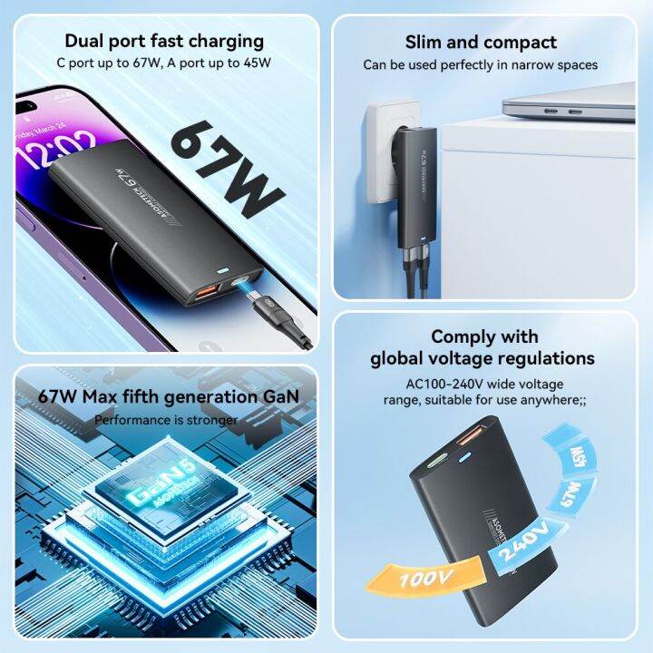 67W USB C GaN Ultra-Slim Fast Charger Dual Port PPS PD Foldable Wall ...