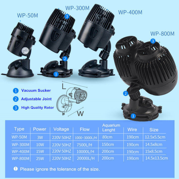 sobo-aquarium-wave-maker-3w10w15w25w-suction-cup-base-submersible-circulation-pump-maker-aquarium-supplies