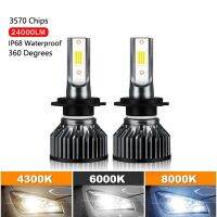 (Premium car) Shanbote ไฟรถ H7 LED CANBUS LED H4 20000LM H11สำหรับไฟหน้ารถ9005 9006 HB3 HB4 H1 H3 H9หมอก12V 24V