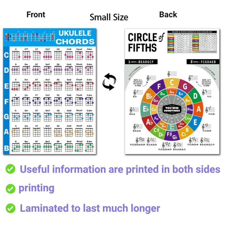 ukulele-chord-chart-sticker-ukelele-music-education-guitar-chord-chart-for-beginner-small