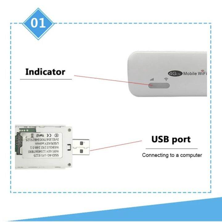 สินค้าขายดี-พร้อมส่ง-pocket-wifi-aircard-4g-lte-fdd-wifi-router-150mbps-mobile-hotspot-โมเด็ม-wifi