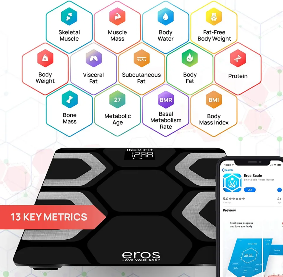 INEVIFIT Eros Bluetooth Body Fat Scale Smart BMI Highly Accurate Digital