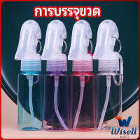 Wisell ขวดสเปรย์ฟ็อกกี้ ขวดสเปรย์เปล่า ฟ้อกกี้ กระป๋องฉีด PE บรรจุขวด liquid bottling