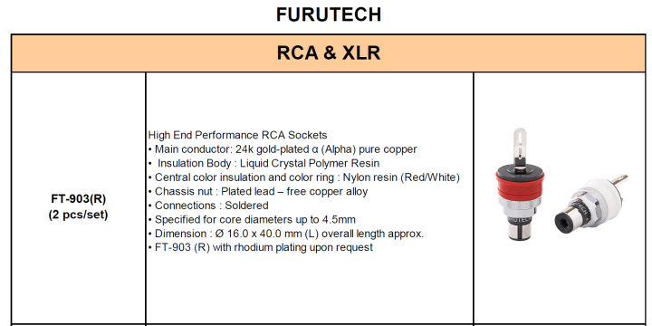 ของแท้ศูนย์-rca-sockets-furutech-ft-903-r-rhodium-high-end-performance-rca-socket-made-in-japan-ร้าน-all-cable