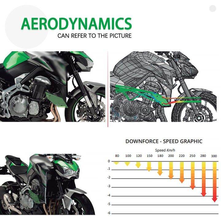 2017-2021-2020-2019-2018ชิ้นส่วนรถจักรยานยนต์ใหม่สำหรับ-kawasaki-z900-z-900ด้านข้างของ-downforce-สปอยเลอร์เปลือยกาย-winglet-ปีกคงที่-fai