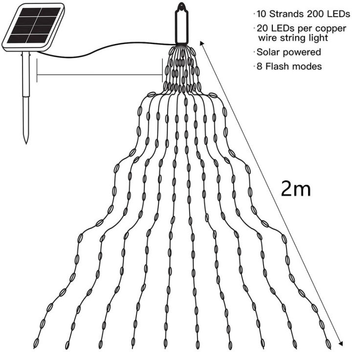 ไฟประดับโซล่าเซลล์สำหรับตกแต่งสวน-ไฟสาย-led-100-200-300leds-สีวอร์มไวท์กันน้ำสายไฟประดับแบบทองแดงใช้พลังงานแสงอาทิตย์สำหรับตกแต่งสวนต้นคริสต์มาสฤดูได้