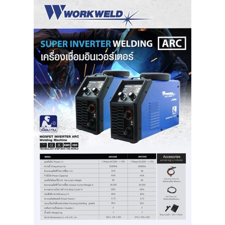 workweld-เครื่องเชื่อม-อินเวอร์เตอร์-รุ่น-arc250g-เครื่องเชื่อม-250-แอมป์-220-โวลต์-ตู้เชื่อม-จัดส่ง-kerry