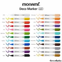 MONAMI DECO MARKER รุ่น 460 ปากกาเขียนแก้ว พลาสติก โลหะ ผ้า และไม้ ปากกาเพ้นท์รองเท้า กันน้ำ