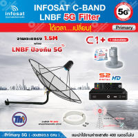 THAISAT C-BAND 1.5M (ขางอยึดผนัง 120CM.) + กล่อง PSI S2 HD + LNB 5G infosat รุ่น C1+ แถมสายRG6ตามชุด