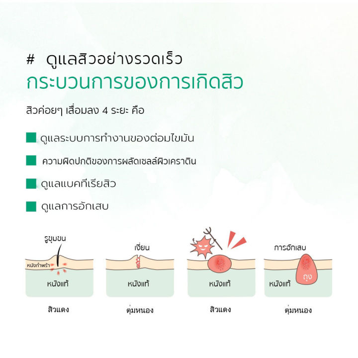 brelyee-เจลแต้มสิว-ดูแลสิว-tea-tree-ทีทรี-ผลิตภัณฑ์ดูแลผิวหน้า-ดูแลสิว-ชุดบำรุงผิว-เซรั่มบํารุงผิวหน้า-ซ่อมแซมผิว-ดูแลรอยแผลเป็นจากสิว-acne-gel