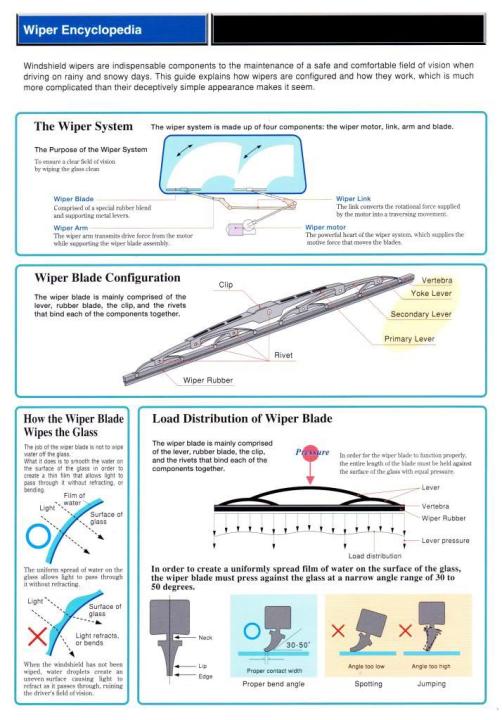 ของแท้ราคาถูกที่สุด-ใบปัดน้ำฝน-nwb-aqua-graphite-wiper-blade-12-14-15-16-17-18-19-20-21-22-24-26