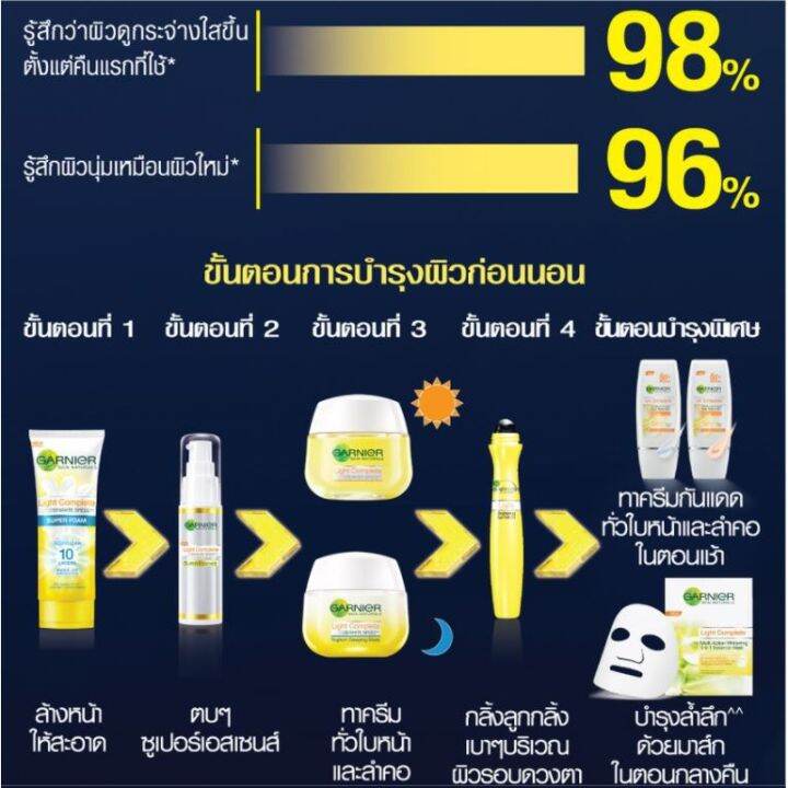 garnier-การ์นิเย่-ไลท์-คอมพลีท-ไวท์สปีด-nbsp-เซรั่ม-ครีม-50-มล-nbsp-ครีมบำรุงผิว-และความหมองคล้ำ-เดย์-ไนท์