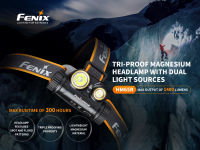 ไฟฉายคาดหัว FENIX HM65R