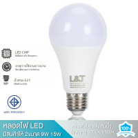 หลอดไฟ LED Bulb Light 9W 15W ไฟLED ขั้ว E27 สีคูลเดย์ไลท์ 6500K 3000K หลอดไฟLED สินค้าชำรุดเปลี่ยน