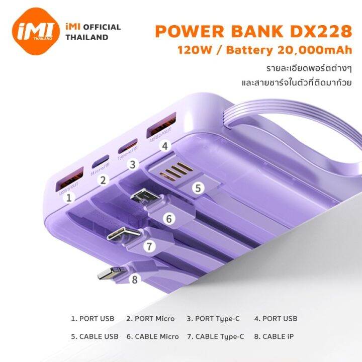 imi-powerbank-fast-cherge-120w-พาวเวอร์แบงค์-20000mah-สี่สายในตัว-เล็ก-เบา-m28-เพาเวอร์แบงค์-แบตสำรองพกพา-ประกัน1ปี