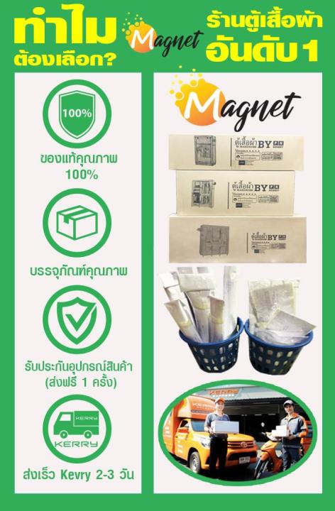 mgn-ตู้เสื้อผ้า-diy-2-ช่อง-2-ราว-ตู้-เปิดข้าง-รถไฟ-j-3